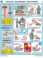 Комплект плакатов "Ручной слесарный инструмент" - fgospostavki.ru - Барнаул