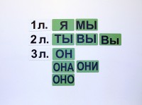 Набор магнитных карточек "Личные местоимения" (фон зелёный) - fgospostavki.ru - Барнаул
