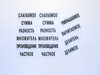 Набор магнитных карточек "Компоненты арифметических действий" - fgospostavki.ru - Барнаул