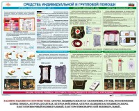 Комплект плакатов "Оказание первой доврачебной медицинской помощи" - fgospostavki.ru - Барнаул