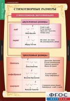 Комплект таблиц. Литература 5 класс. - fgospostavki.ru - Барнаул