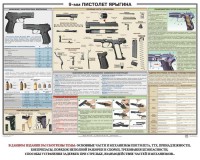 Плакат "9-мм пистолет Ярыгина" - fgospostavki.ru - Барнаул