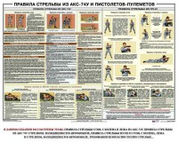 Плакат "Правила стрельбы из АКС-74У и пистолетов-пулеметов" - fgospostavki.ru - Барнаул