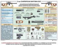 Комплект плакатов "Снайперская подготовка" - fgospostavki.ru - Барнаул