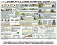 Плакат "Приемы и правила стрельбы из снайперских винтовок" - fgospostavki.ru - Барнаул