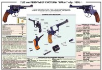 Плакат "7,62-мм револьвер системы "Наган" образец 1985 года" - fgospostavki.ru - Барнаул