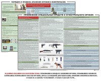 Комплект плакатов "Правила применения и сохранности оружия и спецсредств" - fgospostavki.ru - Барнаул