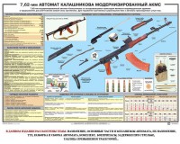 Плакат "7,62-мм автомат Калашникова АКМС" - fgospostavki.ru - Барнаул