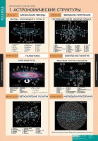 Комплект таблиц. Физика. Эволюция вселенной. - fgospostavki.ru - Барнаул