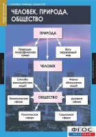 Комплект таблиц. Обществознание 8-9 классы. - fgospostavki.ru - Барнаул