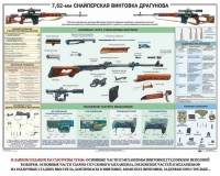 Плакат "7,62-мм снайперская винтовка Драгунова" - fgospostavki.ru - Барнаул