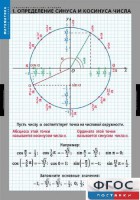 Комплект таблиц. Математика. Тригонометрические функции - fgospostavki.ru - Барнаул