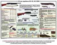 Плакат "23-мм карабины КС-23, КС-23М" - fgospostavki.ru - Барнаул