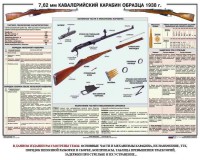 Плакат "7,62-мм кавалерийский карабин образца 1938 г." - fgospostavki.ru - Барнаул