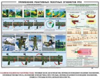 Плакат "Применение реактивных пехотных огнеметов РПО" - fgospostavki.ru - Барнаул