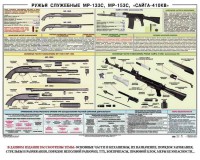 Плакат "Ружья служебные МР-133С, МР-153С, Сайга-410КВ" - fgospostavki.ru - Барнаул