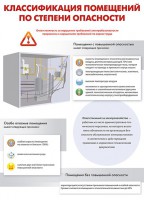 Комплект плакатов "Электробезопасность на объекте" - fgospostavki.ru - Барнаул