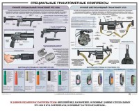 Плакат "Специальные гранатометные комплексы (РГС-50М, 6Г30)" - fgospostavki.ru - Барнаул