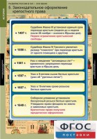 Комплект таблиц. История. Развитие России в XVII-XVIII веках. - fgospostavki.ru - Барнаул