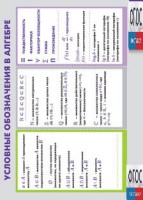 Таблица "Условные обозначения в алгебре" (винил) - fgospostavki.ru - Барнаул