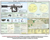 Плакат "Прицел снайперский оптический ПСО-1" - fgospostavki.ru - Барнаул