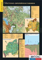 Комплект таблиц. География. Рельеф. - fgospostavki.ru - Барнаул