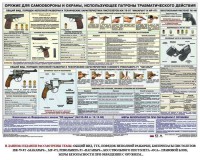 Плакат "Оружие ударно-травматического действия" - fgospostavki.ru - Барнаул