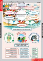 Комплект таблиц. Литературное чтение 3 класс. - fgospostavki.ru - Барнаул