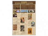 Стенд "История православной культуры" - fgospostavki.ru - Барнаул
