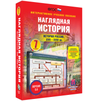 Наглядная история. История России XVII - XVIII веков. 7 класс - fgospostavki.ru - Барнаул