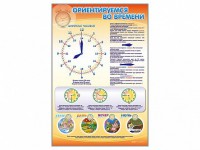 Стенд "Ориентируемся во времени" Вариант 1 - fgospostavki.ru - Барнаул