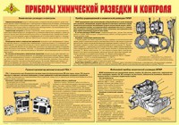 Плакат "Приборы химической разведки и контроля" - fgospostavki.ru - Барнаул