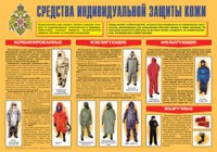 Плакат "Средства индивидуальной защиты кожи" - fgospostavki.ru - Барнаул