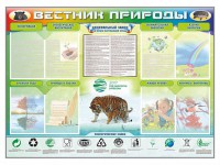 Стенд-уголок "Вестник природы" Вариант 1 - fgospostavki.ru - Барнаул