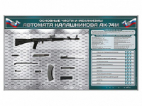 Электрифицированный стенд "Основные части и механизмы автомата Калашникова АК-74М" с полноразмерными, оригинальными макетами деталей и механизмов под стеклом - fgospostavki.ru - Барнаул