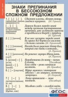 Комплект таблиц. Русский язык 9 класс - fgospostavki.ru - Барнаул