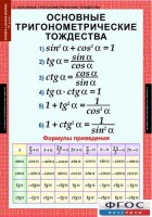 Комплект таблиц. Алгебра и начала анализа 10 класс. - fgospostavki.ru - Барнаул