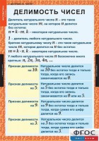 Комплект таблиц. Математика 6 класс. - fgospostavki.ru - Барнаул