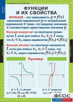 Комплект таблиц. Алгебра 9 класс. - fgospostavki.ru - Барнаул