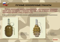 Комплект плакатов "Ручные гранаты" - fgospostavki.ru - Барнаул