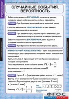 Комплект таблиц. Теория вероятностей и математическая статистика. - fgospostavki.ru - Барнаул