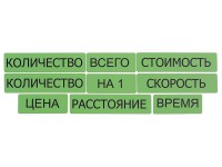 Набор магнитных карточек "Опорные слова к задачам" (зеленый) - fgospostavki.ru - Барнаул
