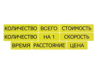 Набор магнитных карточек "Опорные слова к задачам" (желтый) - fgospostavki.ru - Барнаул