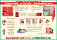 Таблица "Пожарная безопасность. Первичные средства пожаротушения" (100х140 сантиметров, винил) - fgospostavki.ru - Барнаул