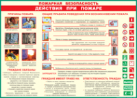Таблица "Действия при пожаре" (100х140 сантиметров, винил) - fgospostavki.ru - Барнаул