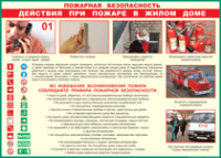 Таблица "Действия при пожаре в жилом доме" (100х140 сантиметров, винил) - fgospostavki.ru - Барнаул