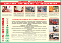 Таблица "Действия при пожаре на предприятии" (100х140 сантиметров, винил) - fgospostavki.ru - Барнаул