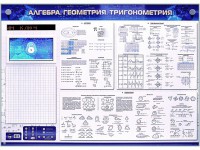 Электронно-справочное информационное панно с мультимедийным программным обеспечением "Алгебра. Геометрия. Тригонометрия" - fgospostavki.ru - Барнаул