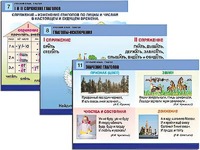 Комплект таблиц "Русский язык. Глагол" (12 таблиц, формат А1, ламинированные) - fgospostavki.ru - Барнаул