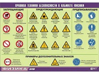 Таблица демонстрационная "Правила техники безопасности в кабинете физики" (винил 100x140) - fgospostavki.ru - Барнаул